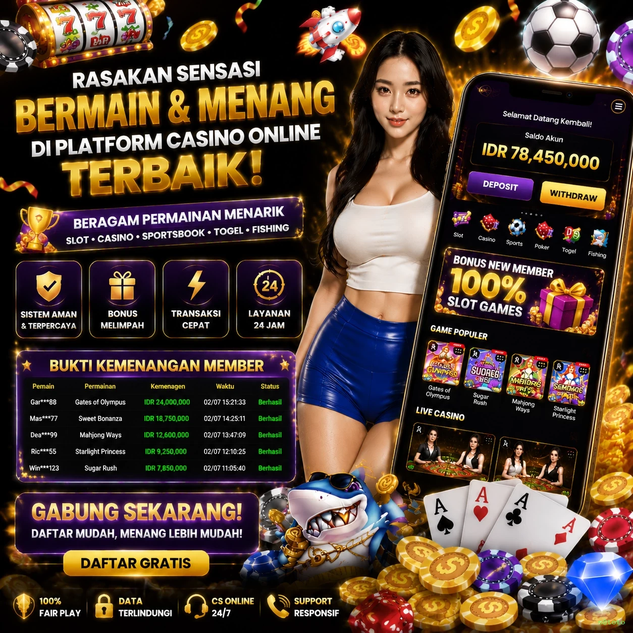 Keamanan Transaksi di s8toto yang Perlu Diketahui
